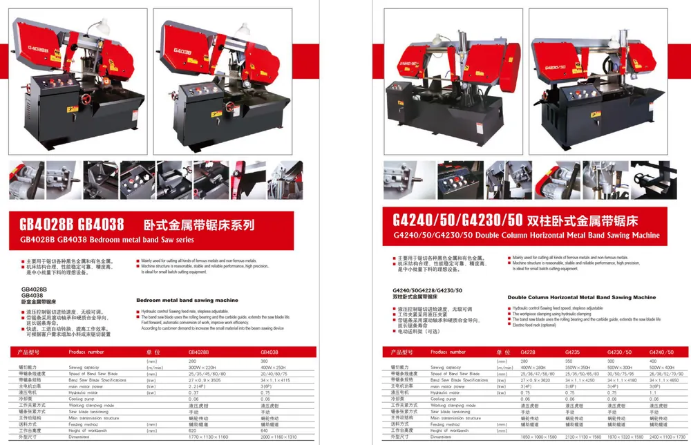 Sawing Machine